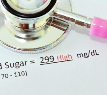 Fasting Blood Sugar