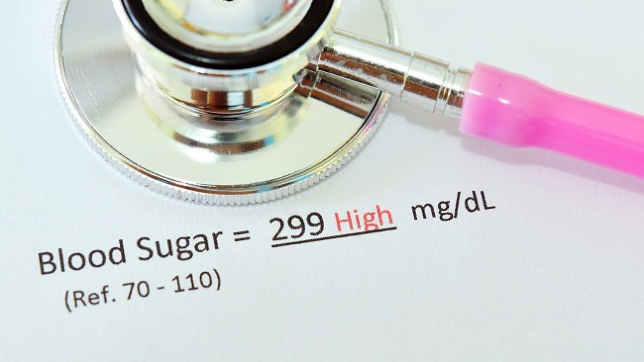Fasting Blood Sugar