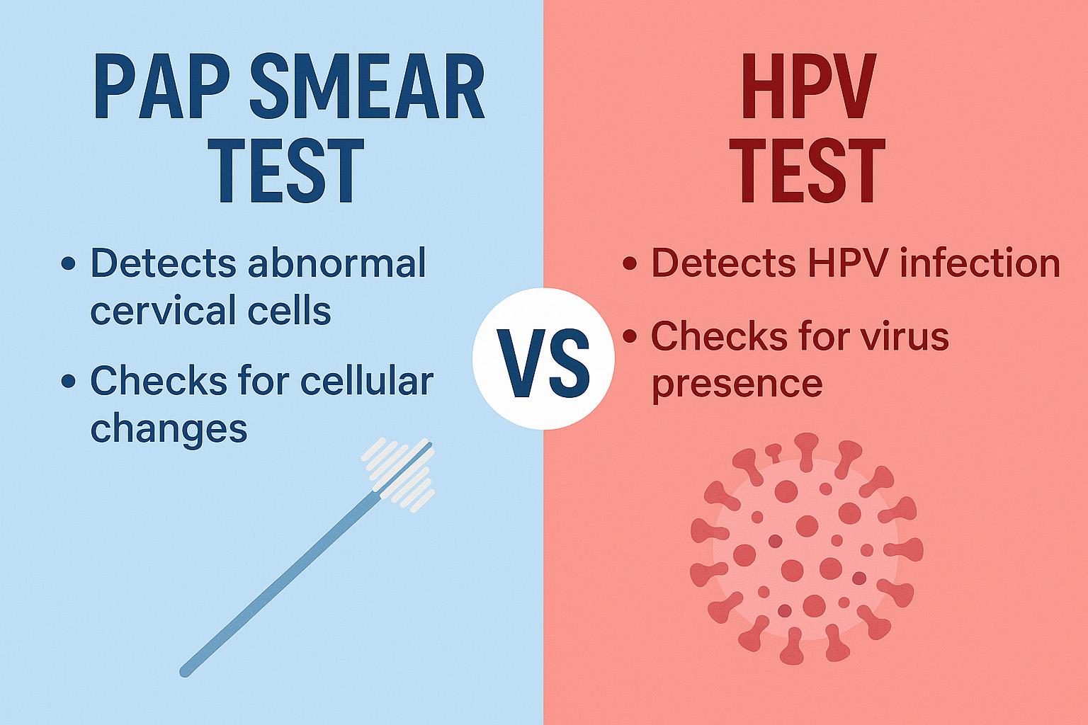 تفاوت تست پاپ اسمیر و تست